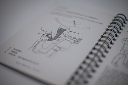 Livre Techniques de tir – Micro Drill – vue 3