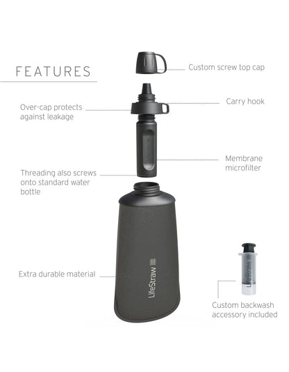 Gourde filtrante LifeStraw Flex 1 L – vue 2