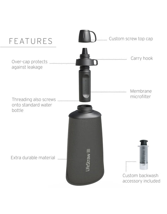 Gourde filtrante LifeStraw Flex 1 L – vue 2