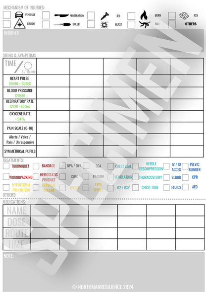 Fiche bilan médicale – vue 3